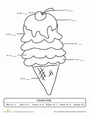 Color by Sum Ice Cream Cone