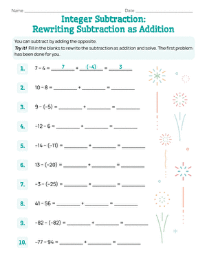 Integer Subtraction: Rewriting Subtraction as Addition