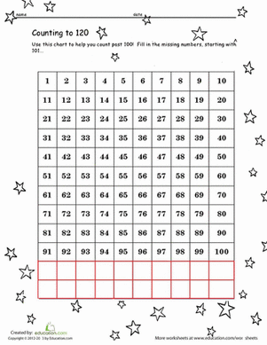 Counting to 120