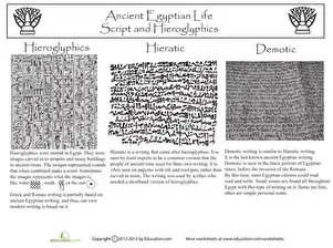 Ancient Egypt Hieroglyphics
