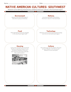 Native American Cultures: Southwest