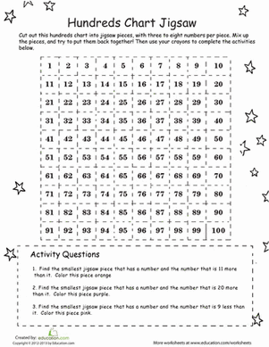 Hundreds Chart Puzzle