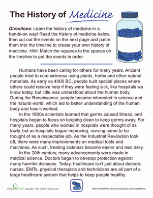 History of Medicine