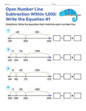 Open Number Line Subtraction Within 1,000: Write the Equation #1
