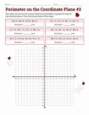 Perimeter on the Coordinate Plane #2