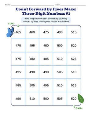 Count Forward by Fives Maze: Three-Digit Numbers #1