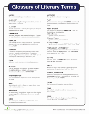 Literary Terms