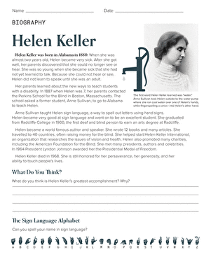 Helen Keller Biography