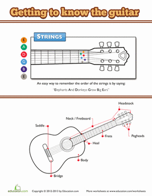 Learn Guitar!