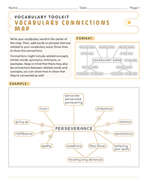 Vocabulary Toolkit: Vocabulary Connections Map