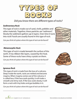 Types of Rocks