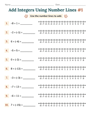 Add Integers Using Number Lines #1