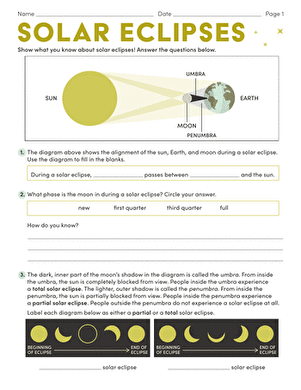 Solar Eclipses