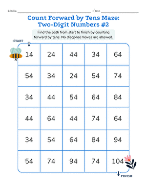 Count Forward by Tens Maze: Two-Digit Numbers #2