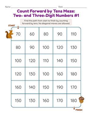 Count Forward by Tens Maze: Two- and Three-Digit Numbers #1