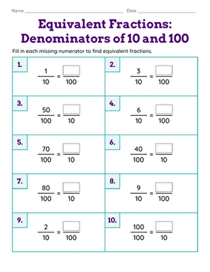 Equivalent Fractions: Denominators of 10 and 100