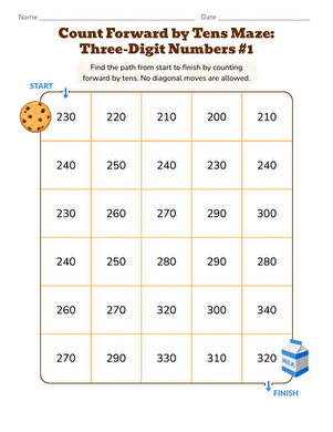 Count Forward by Tens Maze: Three-Digit Numbers #1