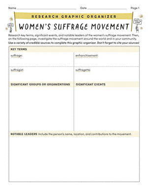 Research Graphic Organizer: Women’s Suffrage Movement