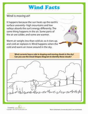 What is Wind?