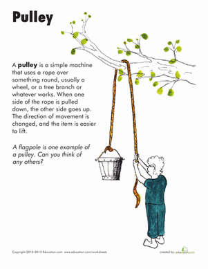 Simple Machines: Pulley