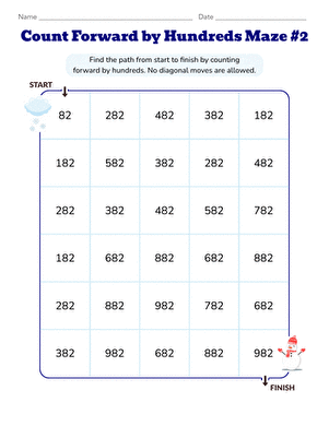 Count Forward by Hundreds Maze #2