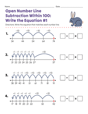 Open Number Line Subtraction Within 100: Write the Equation #1
