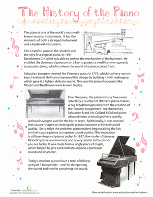 History of the Piano