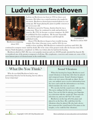 Beethoven Biography