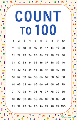 Count to 100 Poster
