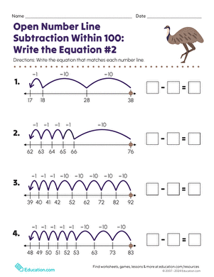 Open Number Line Subtraction Within 100: Write the Equation #2