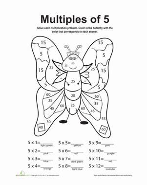Multiples Of Five