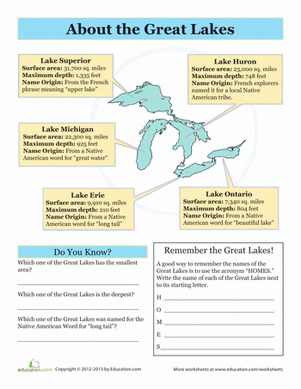 The Great Lakes