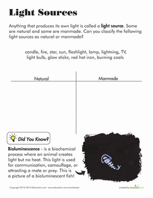 Light Sources