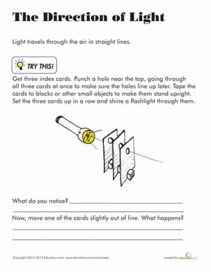 Direction of Light