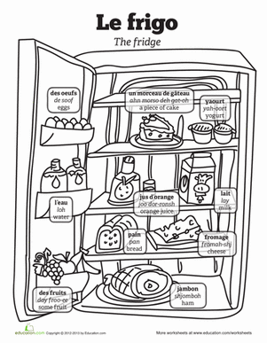 French Food Vocabulary