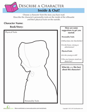 Prairie Girl Character Traits by Lisa Norman