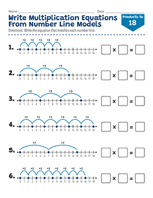 Write Multiplication Equations From Number Line Models: Products to 18