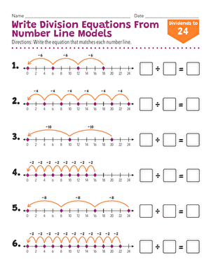 Write Division Equations From Number Line Models: Dividends to 24