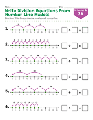 Write Division Equations From Number Line Models: Dividends to 36