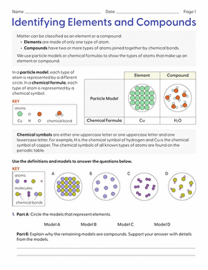 Identifying Elements and Compounds