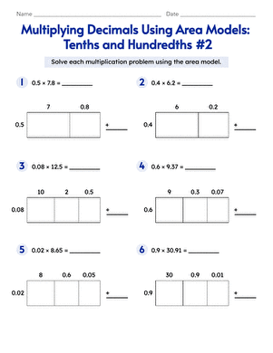 Multiplying Decimals Using Area Models: Tenths and Hundredths #2