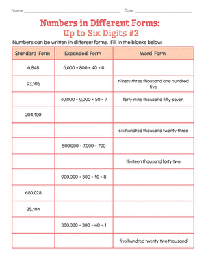 Numbers in Different Forms: Up to Six-Digits #2