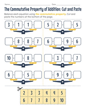 The Commutative Property of Addition: Cut and Paste