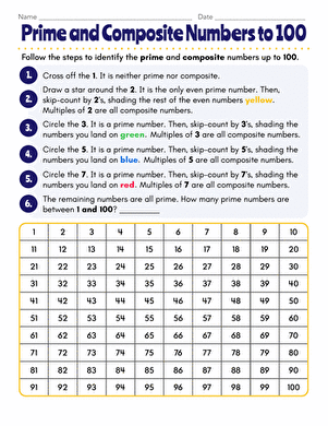Prime and Composite Numbers to 100