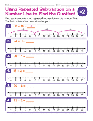 Using Repeated Subtraction on a Number Line to Find the Quotient #2
