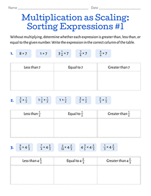 Multiplication as Scaling: Sorting Expressions #1