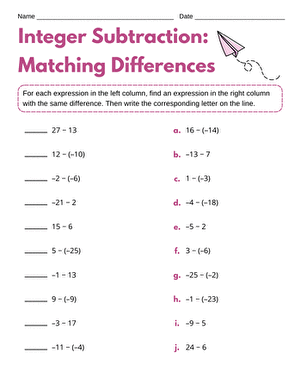Integer Subtraction: Matching Differences