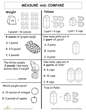 Measure and Compare!