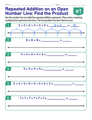 Repeated Addition on an Open Number Line: Find the Product #1