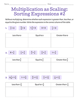 Multiplication as Scaling: Sorting Expressions #2